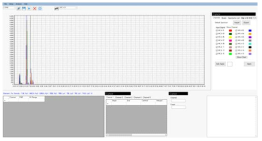 다채널 검출장치 소프트웨어 메인 화면
