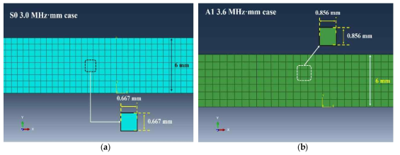 FEM 해석을 위한 Mesh generation & size (a) S0 3.0 Mhz‧mm (b) A1 3.6 MHz‧mm