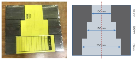 계단형 공극(100㎜, 150㎜, 200㎜) 시편(시편 D)