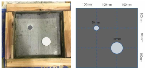 원형공극(직경 30㎜, 60㎜) 시편(시편 E)