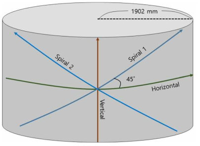 guided wave signal analysis on silo structure