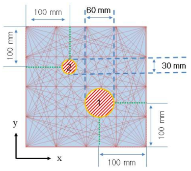 Debonding area location on CLP plate