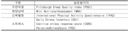 설문평가지 항목