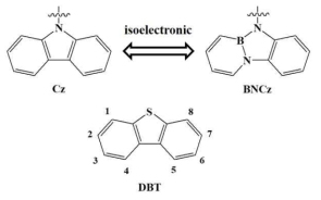 carbazole (Cz)와 이 물질의 BN isostere (BNCz) 및 dibenzothiophene (DBT) 분자의 화학적 구조
