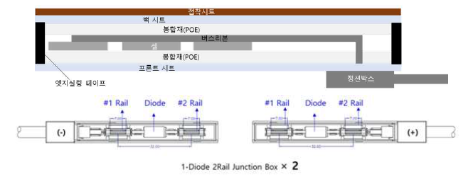 플렉서블 모듈의 단면 및 정션박스 도면 개략도