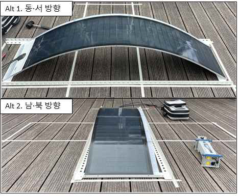 모듈 설치 방향에 따른 곡률 실험