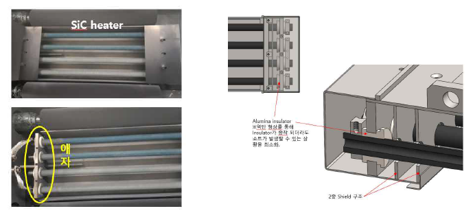 기존 Heater 구조(좌) 및 신규 개조 Heater 모식도(우)