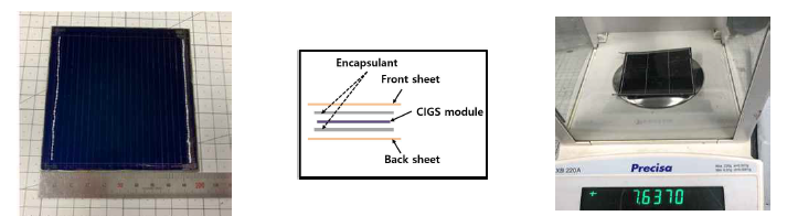 플렉서블 monolithic CIGS 태양전지, 서브모듈 구조 및 무게