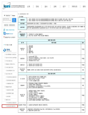 전산화단층촬영장치(CT) 시스템의 두부 영상 품질관리 기준 및 항목