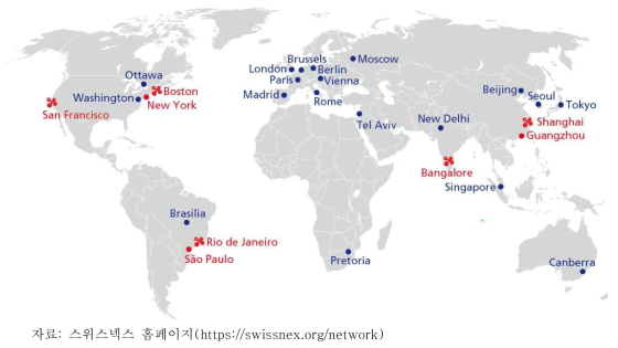 스위스넥스 해외 지사 현황