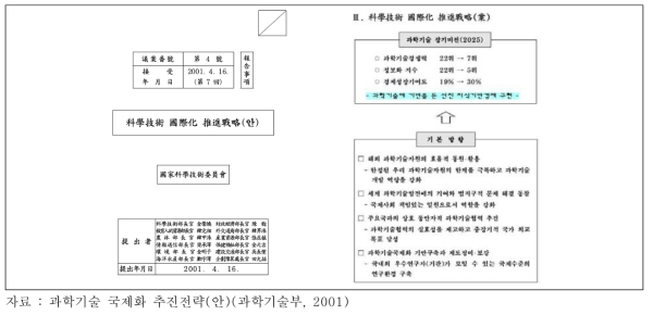 과학기술 국제화 추진전략(안) 주요내용