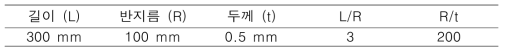 CNU 복합재 단순 원통 구조의 형상 정보 ([30°/0°/0°/-30°]T)