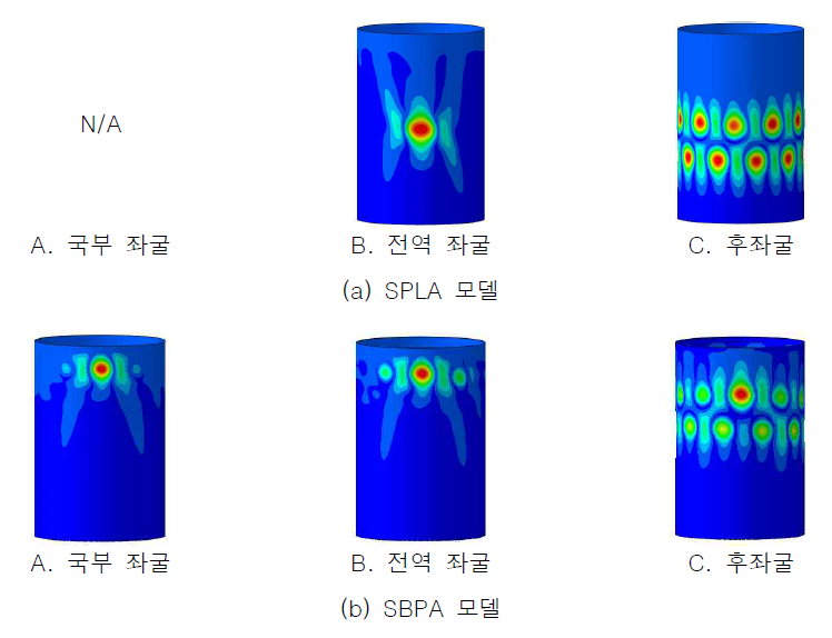 복합재 최적 설계 모델의 후좌굴 해석에서의 좌굴 형상 (P = 10 kPa)