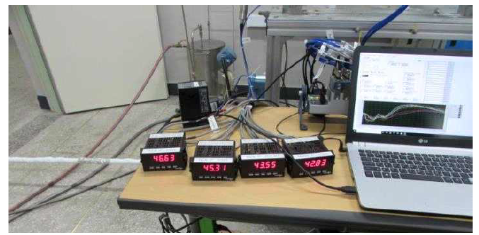 인디케이터, NI 계측기 및 컴퓨터의 Labview 화면