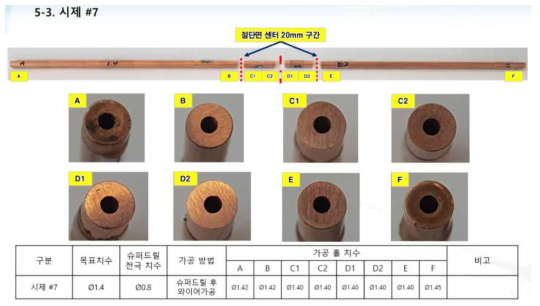 방전가공 2차 가공 시제 #7 절단 사진 및 결과