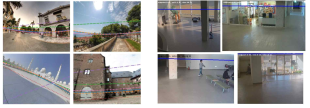 Single image deep-learning calibration results on (left) our testing data where the solid blue horizon line is the ground-truth, the orange one our technique and the other colors represent competing techniques, and (right) results on our CCTV camera dataset