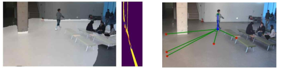 Segmented ground plane and v-disparity(left figure), plane normal estimation with sampled points in segmented ground plane(right figure)