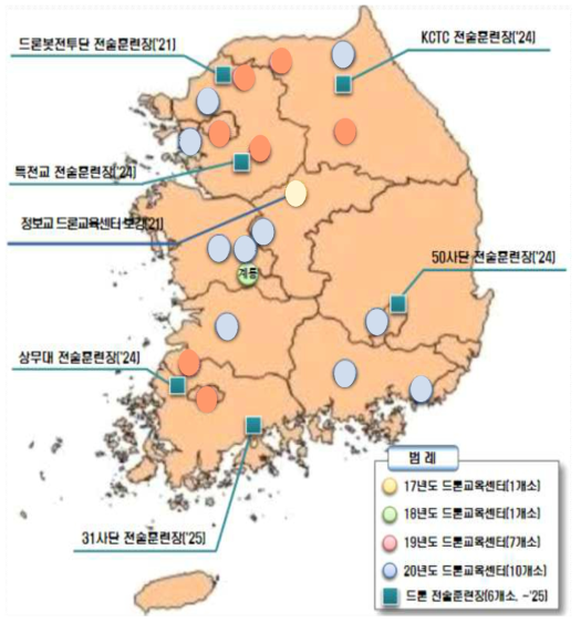 드론시범사업 전용 공역