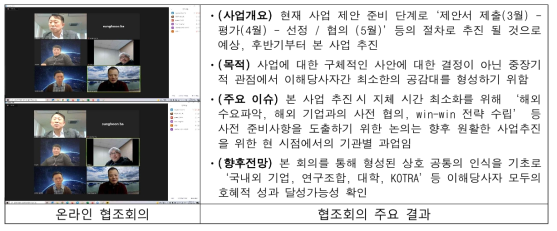 한-스위스 드론 협력 협조회의