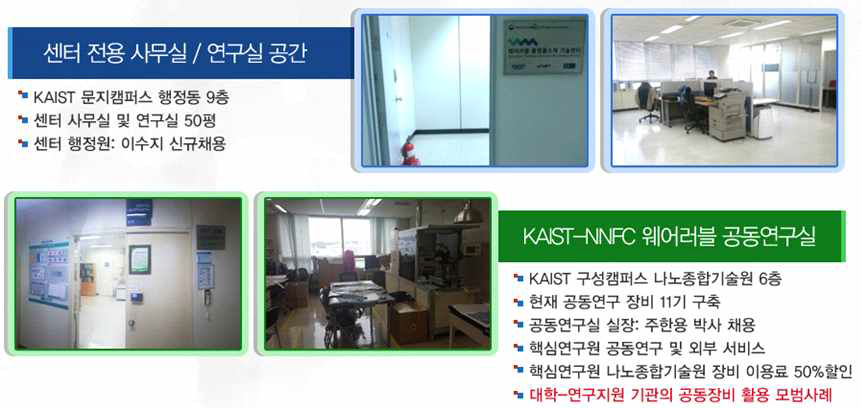 KAIST-NNFC 웨어러블 공동연구실 및 센터 전용 사무실 및 연구실 공간 모습 및 이의 설명