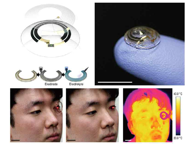 무선 충전 전원이 탑재된 스마트 콘택트렌즈 제작 기술 개발