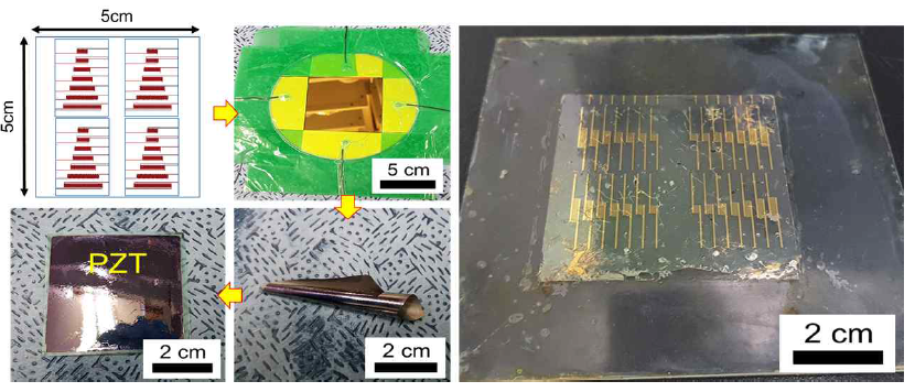 5cm x 5cm 크기의 PZT가 증착된 Si기판에서 소자층만 안정적으로 박리한 사진