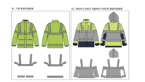 기존 안전의복과 재귀 반사프린트가 적용된 안전의복의 비교