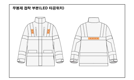 LED 타공위치와 무봉제 접착 위치