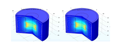 COMSOL Multiphysics를 이용한 하베스터의 자기장 분포 1층형(좌), 2층형(우)