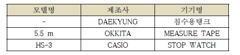 시험장비