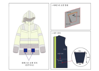 안전의복의 하베스터 수납 디자인