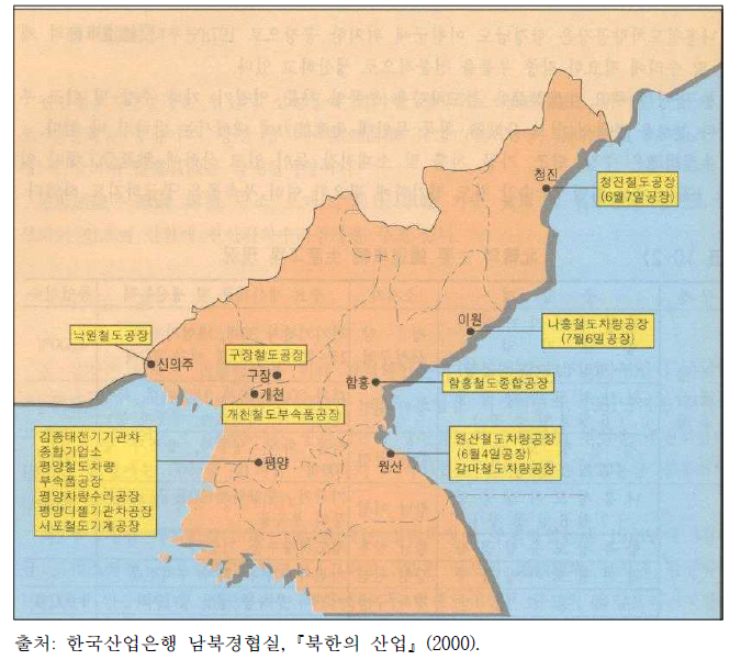 북한의 철도생산 시설 배치