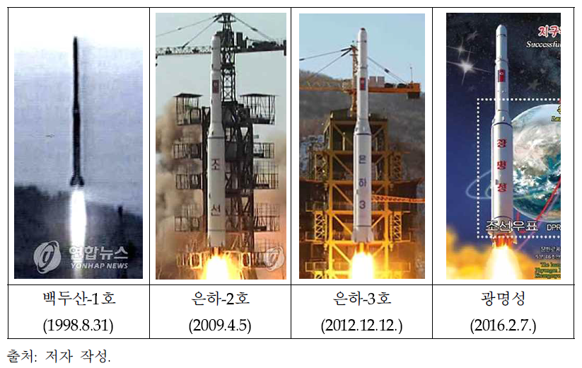 북한이 발사한 4가지 우주발사체