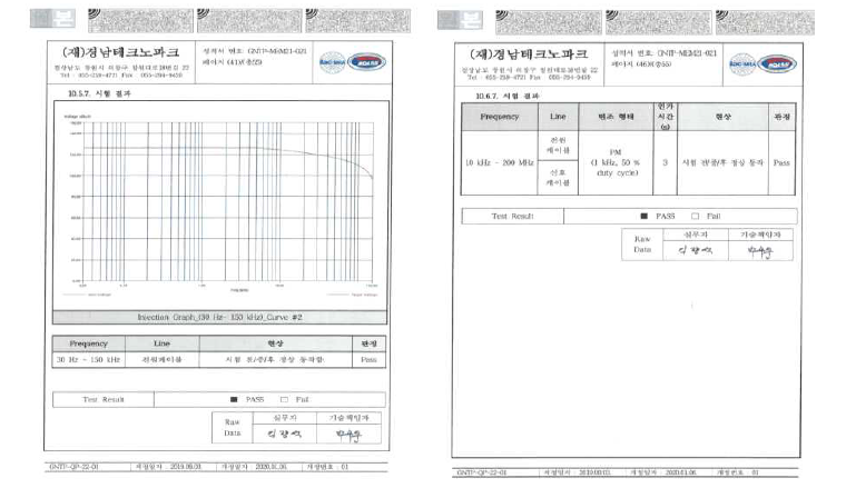 웨어러블 수난구조 탐색시스템 전자파시험 CS101, CS114