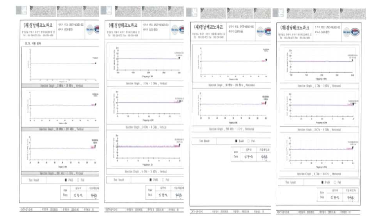 웨어러블 수난구조 탐색시스템 전자파시험 RS103