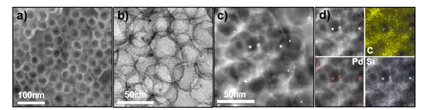 Pd@MCF의 a) SEM, b) HR-TEM, c) STEM-DF 및 d) EDS-mapping 이미지