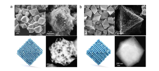 정팔면체 나노구조체의 자기조립체 합성 a) nanoframe, b) octahedron