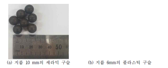 실험에 사용한 이진 크기의 페블 모형