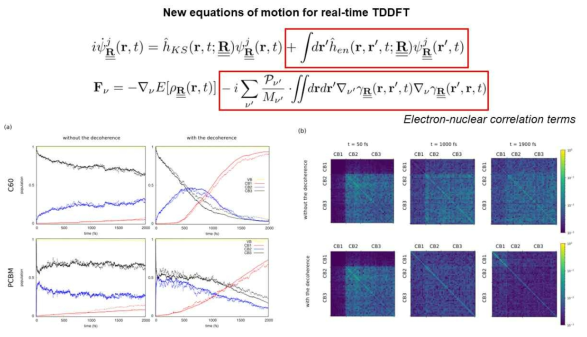 새로운 전자-원자 상관 운동 방정식과 유기 분자 결정계, C60와 phenyl-C61-butyric acid methyl ester (PCBM)의 들뜬 상태 동역학 시뮬레이션을 통한 (a) 전도 띠 분포 변화와 (b) 시간에 따른 (de)coherence