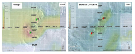 Sentinel-1A SAR offset tracking results for ice velocities of David Glacier. (a) Average velocity map and (b) standard deviation map of David Glacier. Local maximum points are denoted for the average (A1 and A2) and the standard deviation (S1 and S2)