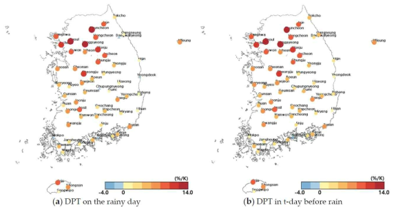 Sensitivity of 95% daily rainfall depth to DPT in all sites