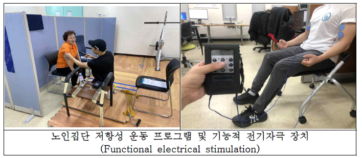 노인집단 저항성 운동 프로그램, 실험측정 및 기능적 전기자극 장치