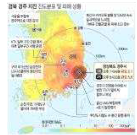 경주 지진 현황