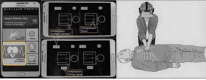 고령자 가정에서 고령의 배우자의 심폐소생술 실시를 위한 스마트폰용 애플리케이션
