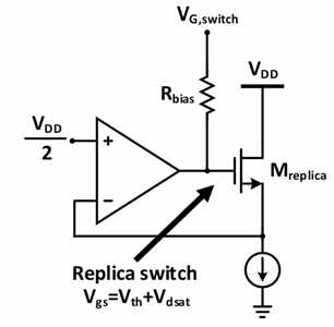 Replica circuit의 schematic