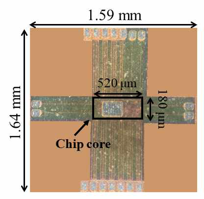 제작된 유전율 분광계의 chip사진