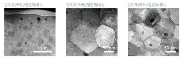 La-doped BaTiO3 기반 “반도체(코어)/절연체(쉘1)” 샘플의 소결 입자 TEM 이미지