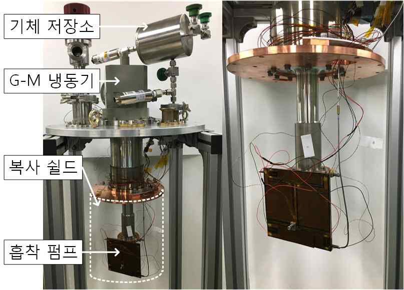 흡착 펌프 성능 실험 장치