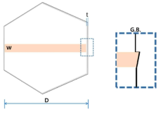 A schematic description of a grain with PDIDs band. The average local strain caused by the deformed band (with thickness“w”) of closely spaced SFs, ε-martensite and deformation twin bands can be calculated based on the number of partial dislocations migrated in the band through the grain with the size “D”. The exaggerated shear strain induced by the partial dislocations at the grain boundary region is also shown