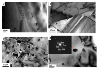 Transmission electron microscope (TEM) images of solution‐treated (NiCo)75Cr17Fe8C0.83 (a) annealed (NiCo)75Cr17Fe8C0.34 (b) and annealed (NiCo)75Cr17Fe8C0.83 (c,d)